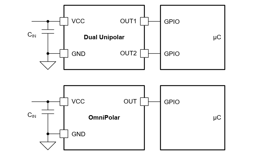 Schema - Texas Instruments Interruttore ad effetto Hall TMAG5230 per asse Z